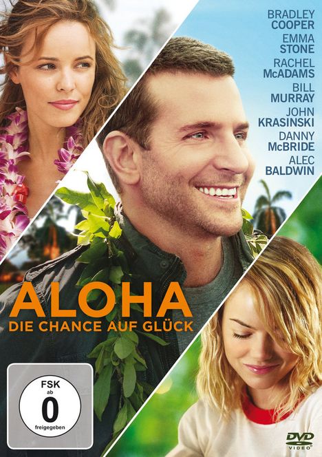 Aloha, DVD