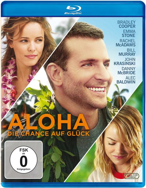 Aloha (Blu-ray), Blu-ray Disc