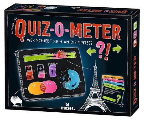 Quiz-O-Meter, Spiele