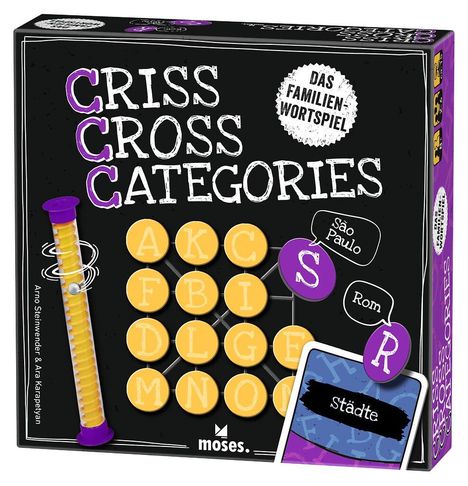 Ara Karapetyan: Criss Cross Categories, Spiele