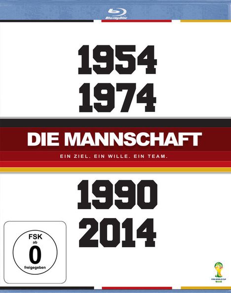 Die Mannschaft (Blu-ray), Blu-ray Disc