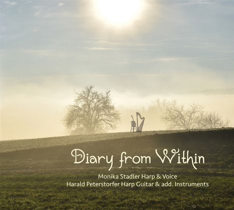 Diary From Within, CD