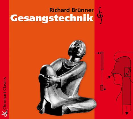 Richard Brünner: Gesangstechnik, MP3-CD
