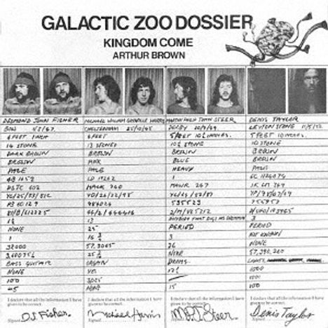 Arthur Brown's Kingdom Come (GB): Galactic Zoo Dossier (+Bonus) (BLU-SPEC CD) (Digisleeve), CD