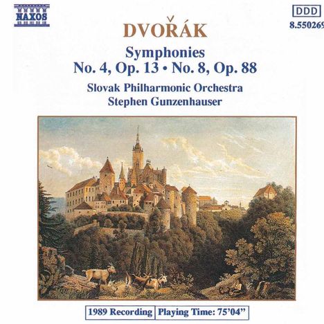 Antonin Dvorak (1841-1904): Symphonien Nr.4 &amp; 8, CD