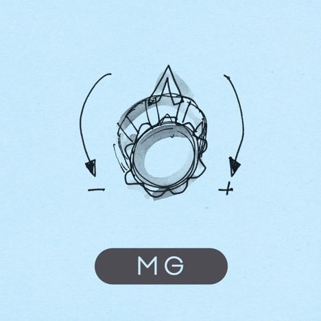 MG: MG EP, 2 Singles 12"