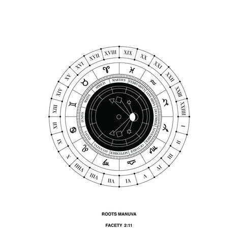 Roots Manuva: Facety 2:11, Single 12"