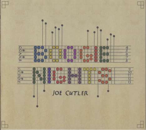Joe Cutler (geb. 1968): Boogie Nights, CD
