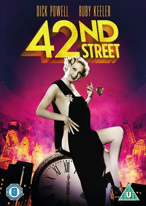 42nd Street (1933) (UK Import), DVD