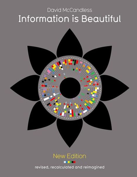 David McCandless: Information is Beautiful, Buch