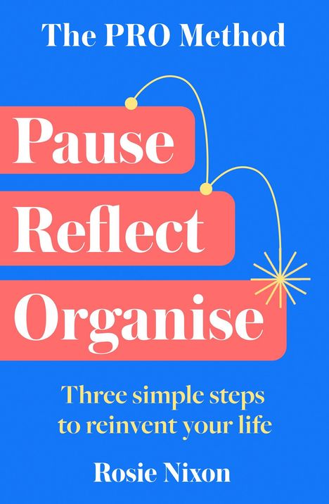 "The PRO Method: Pause, Reflect, Organise. Three simple steps to reinvent your life. Rosie Nixon." Text auf blauem Hintergrund.