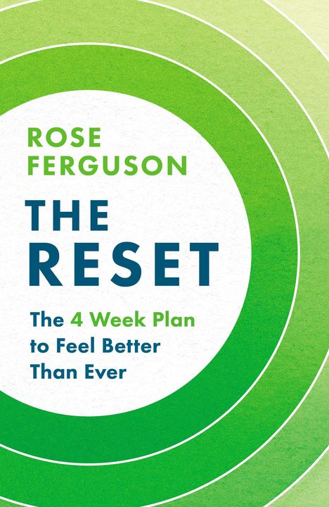 "ROSE FERGUSON, THE RESET, The 4 Week Plan to Feel Better Than Ever" auf grünen Kreisen. Buchcover-Design.