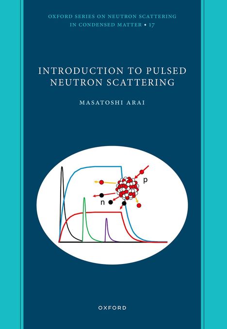 Titel: "Introduction to Pulsed Neutron Scattering". Autorenname: Masatoshi Arai. Wissenschaftliches Diagramm mit Kurven und Partikeln.