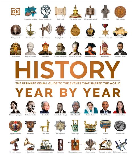 History Year by Year, Buch