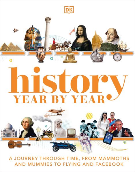 "History Year by Year" mit Bildern aus verschiedenen Epochen, darunter Mona Lisa, Pyramiden und moderne Technologie.