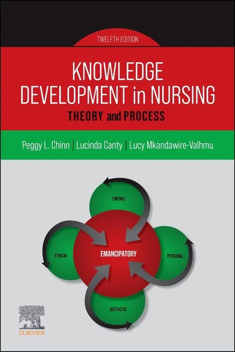 Peggy L Chinn: Knowledge Development in Nursing, Buch