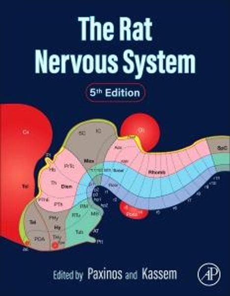 "The Rat Nervous System, 5th Edition," Diagramm eines Rattengehirns mit farbigen Bereichen, herausgegeben von Paxinos und Kassem.