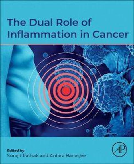 "The Dual Role of Inflammation in Cancer" oben, rote Zielscheibe über Bauch, Zellen im Hintergrund, Logo unten rechts.
