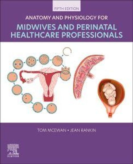 Titel: "Anatomy and Physiology for Midwives and Perinatal Healthcare Professionals", Illustrationen von weiblicher Anatomie.