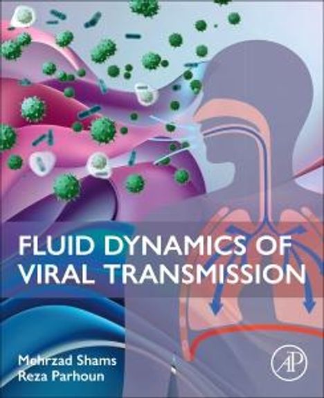 "FLUID DYNAMICS OF VIRAL TRANSMISSION." Illustration von Atemwegen mit Pfeilen und schwebenden grünen Partikeln.