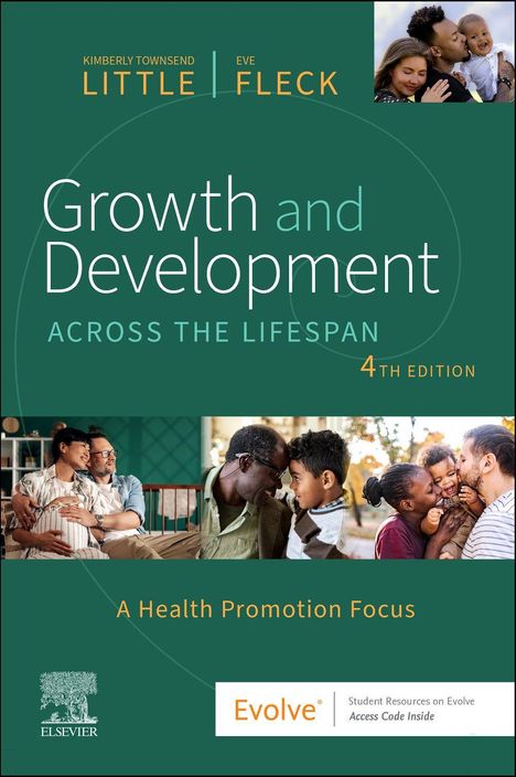 "Growth and Development Across the Lifespan, 4th Edition. A Health Promotion Focus." Drei Fotos von familiären Szenen.