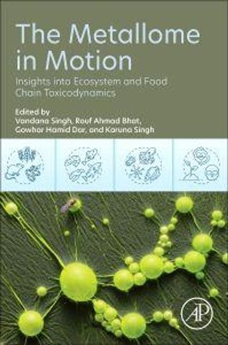 "The Metallome in Motion" und die Autoren. Auf grünem Hintergrund vernetzte, runde Strukturen und wissenschaftliche Diagramme.