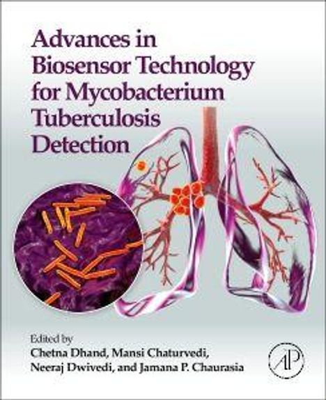 Text: "Advances in Biosensor Technology for Mycobacterium Tuberculosis Detection". Diagramme von Lungen und Bakterien.