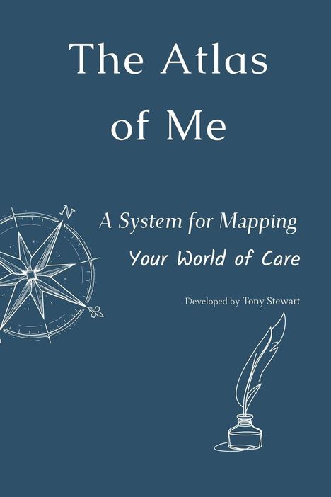 Text: "The Atlas of Me", "A System for Mapping Your World of Care", "Developed by Tony Stewart". Illustrationen: Kompass und Feder.