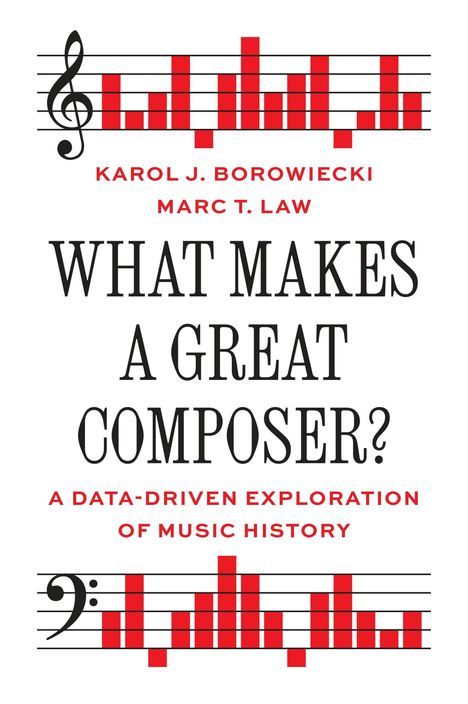 Logo, Notenzeilen mit rotem Histogramm. Titel: „WHAT MAKES A GREAT COMPOSER?“ Autoren: KAROL J. BOROWIECKI, MARC T. LAW.