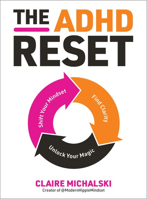 Claire Michalski: ADHD Reset, Buch