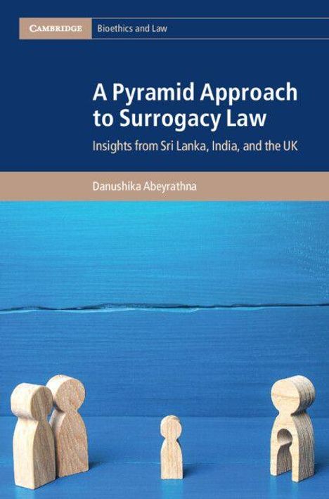 "A Pyramid Approach to Surrogacy Law: Insights from Sri Lanka, India, UK" von Danushika Abeyrathna. Holzfiguren auf blauem Boden.