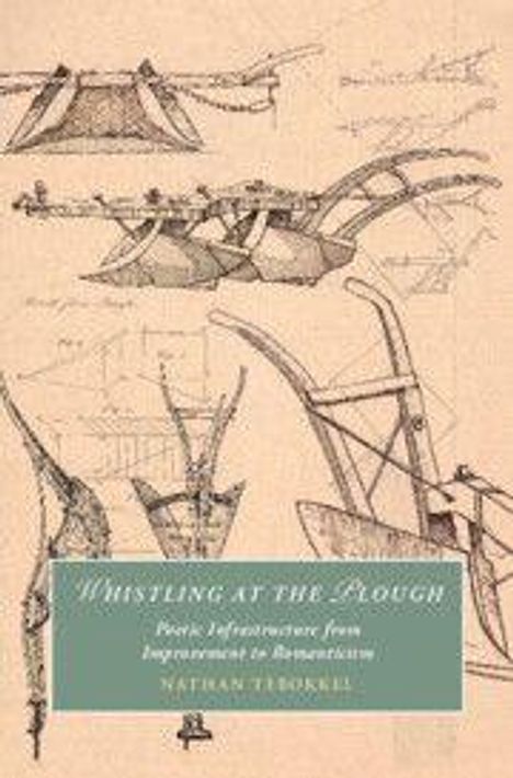 "WHISTLING AT THE PLOUGH: From Arcadia to Dystopia" von Nathan Tidridge. Skizzen historischer Pfluggeräte.