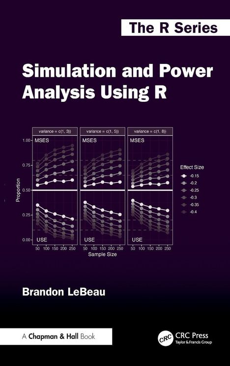 „Simulation and Power Analysis Using R“ von Brandon LeBeau, Diagramme zu Effektgröße und Stichprobengröße.
