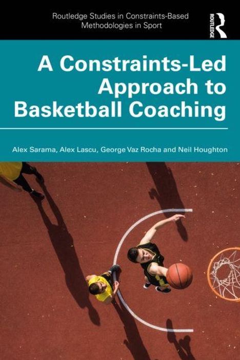 Titel: "A Constraints-Led Approach to Basketball Coaching". Sicht von oben auf einen Basketballspieler beim Wurf.