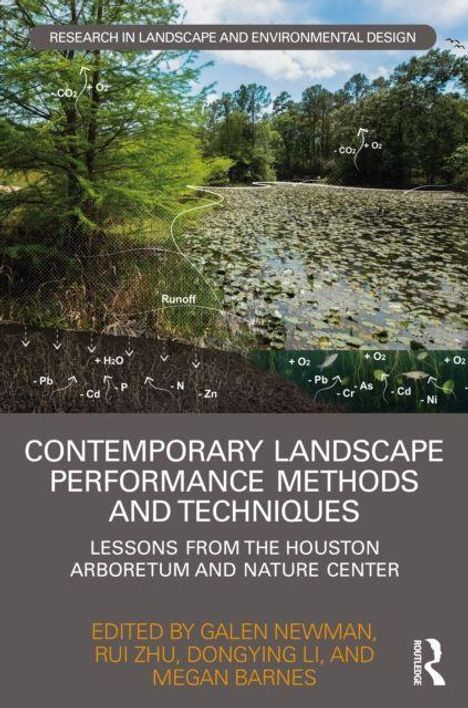„Contemporary Landscape Performance Methods and Techniques.“ Teich mit Bäumen, grafische Darstellung chemischer Prozesse.