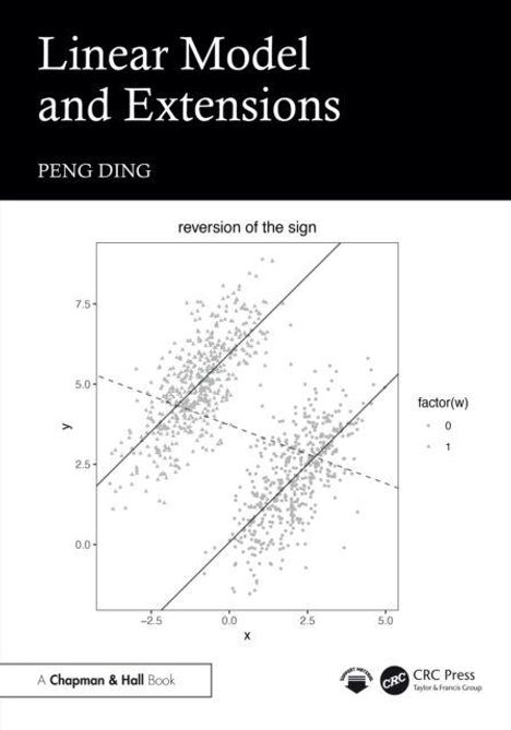 Text: "Linear Model and Extensions", "PENG DING", "reversion of the sign", "factor(w) 0 1". Ein Streudiagramm mit Datenpunkten.