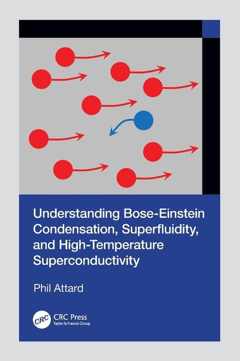 Titel: "Understanding Bose-Einstein Condensation, Superfluidity, and High-Temperature Superconductivity". Illustration: Rote und blaue Kreise mit Pfeilen.