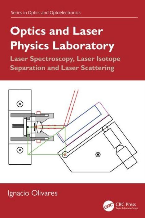 „Optics and Laser Physics Laboratory“ steht groß. Darunter technische Zeichnung mit Lasern. Name: Ignacio Olivares.