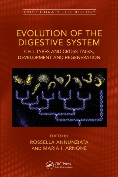 "EVOLUTION OF THE DIGESTIVE SYSTEM" und wissenschaftliche Grafiken von Zellen auf rotem Hintergrund.