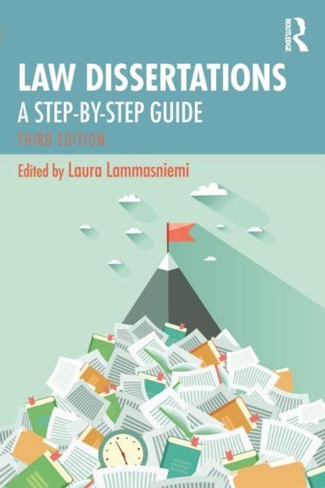 „LAW DISSERTATIONS: A STEP-BY-STEP GUIDE, THIRD EDITION, Edited by Laura Lammasniemi“; Illustration: Bücherberg mit Flagge.