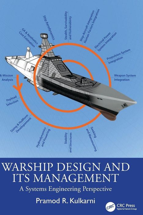 Titel: "Warship Design and Its Management". Enthält ein 3D-Schiffmodell mit Elementen und technischen Begriffen.