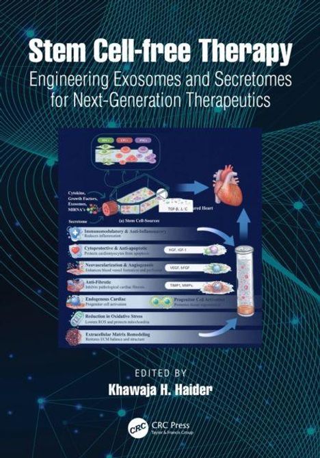 "Stem Cell-free Therapy: Engineering Exosomes and Secretomes for Next-Generation Therapeutics" steht oben. Darunter eine Grafik zum Thema.