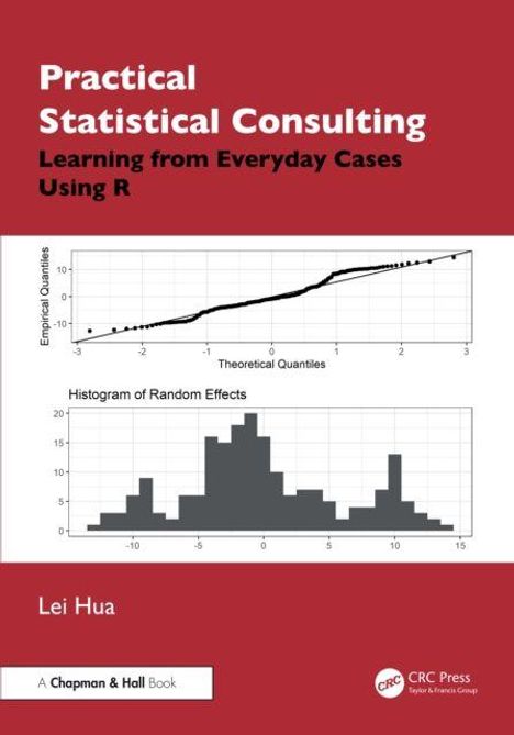 Practical Statistical Consulting, Learning from Everyday Cases Using R, Lei Hua. Zwei Diagramme: Quantiles und Histogram.