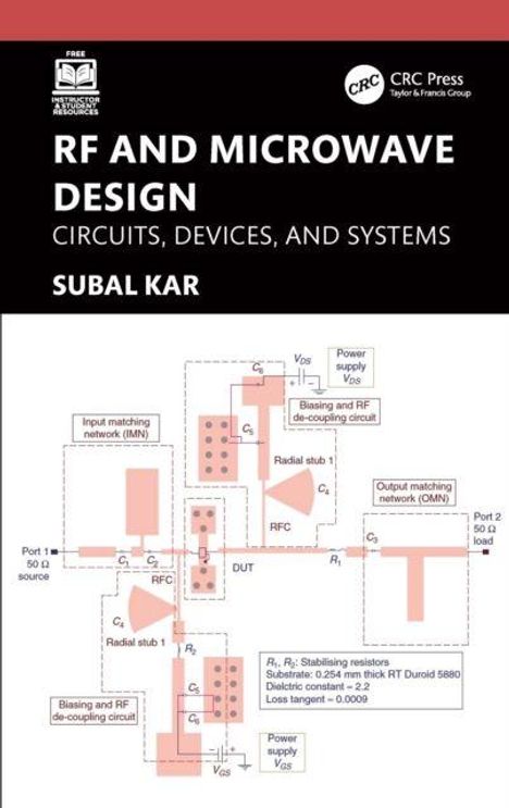 Text: RF AND MICROWAVE DESIGN, CIRCUITS, DEVICES, AND SYSTEMS, SUBAL KAR. Obere Hälfte: Schaltplan mit Bauteilen und Notizen.
