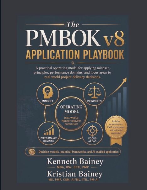 "The PMBOK v8 Application Playbook" steht oben. Darunter sind Begriffe wie "Mindset", "Principles", "Operating Model".