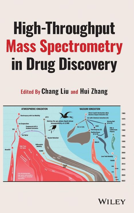 C Liu: High Throughput Mass Spectrometry in Drug Discover y, Buch