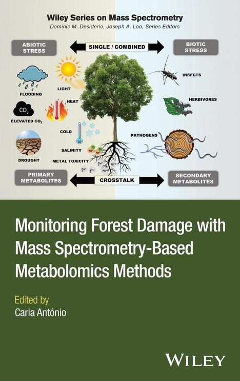 Monitoring Forest Damage with Mass Spectrometry-Based Metabolomics Methods, Buch