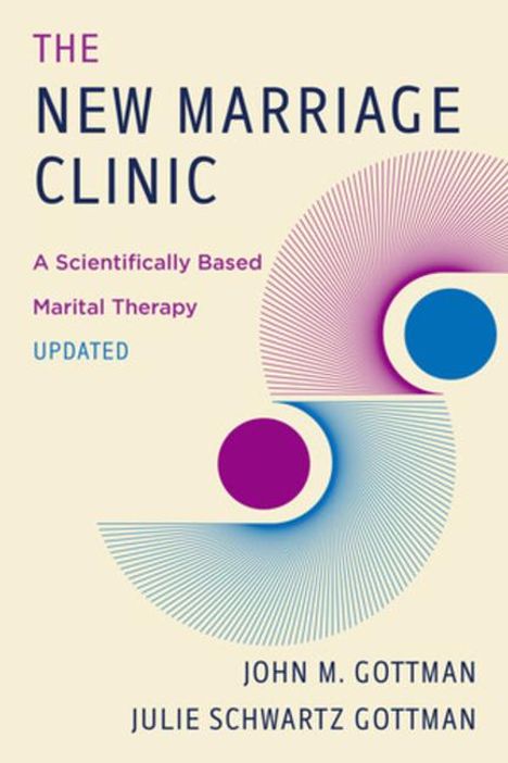 John M Gottman: The New Marriage Clinic, Buch