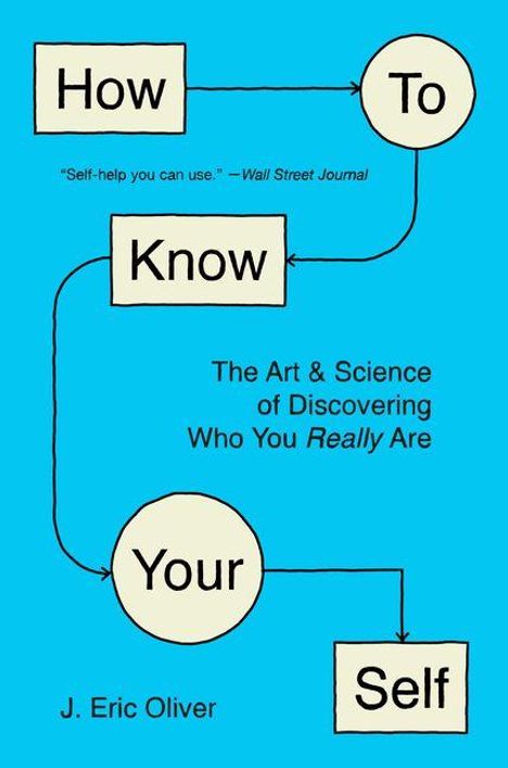 "How To Know Your Self" steht verbunden durch Pfeile auf einem blauen Hintergrund. Autor: J. Eric Oliver.