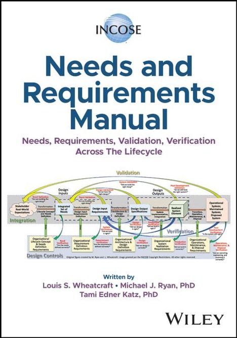 Louis S Wheatcraft: Incose Needs and Requirements Manual, Buch